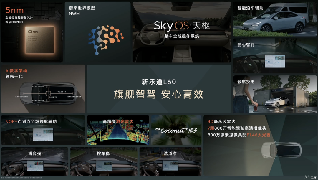 单腔空气悬架+激光雷达,6L冷暖箱+52L车载大冰柜,17.3英寸3K后排折叠屏,这价格你心动吗?图14