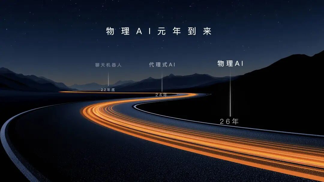 2026 年,AI 长出了四个轮子,驶向物理世界图2