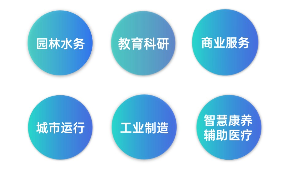 正式开赛!2026亦智杯·亦庄具身智能开发者挑战赛邀你来战!图15