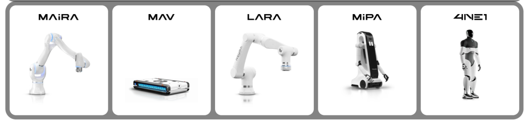 英伟达和亚马逊支持Neura Robotics14亿美元融资图2