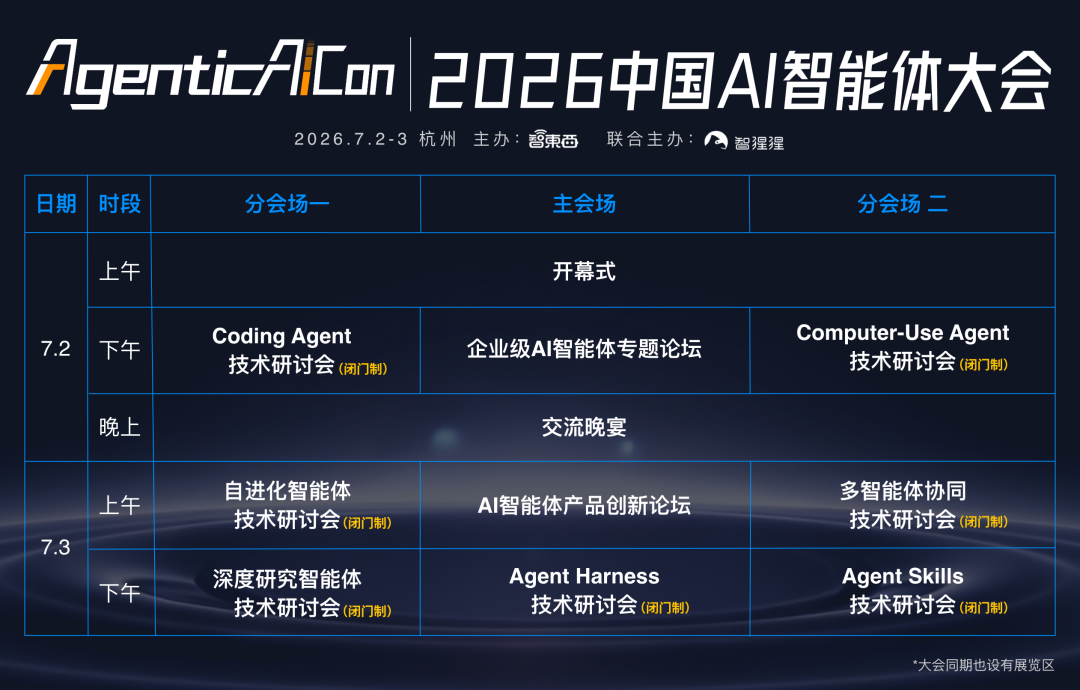 通义张凡瑞博士:基于组内相对排名的开放式 Agent 强化学习方法与实践|AgenticAICon 2026图3