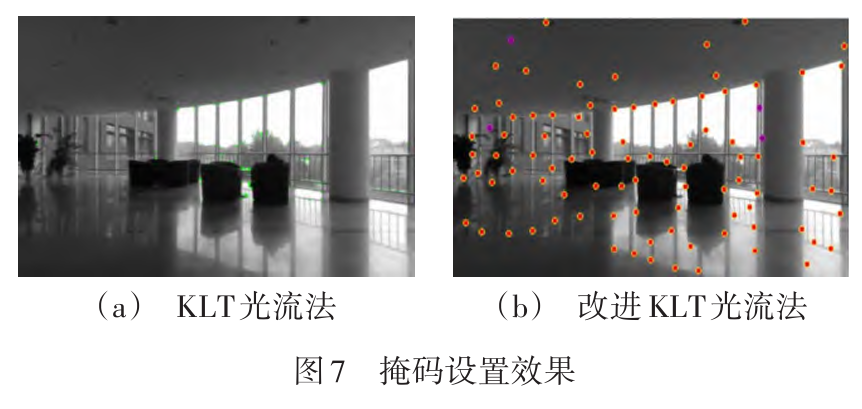 低纹理不再怕,动态干扰也能滤:IMU辅助的视觉SLAM点线特征匹配方法图8