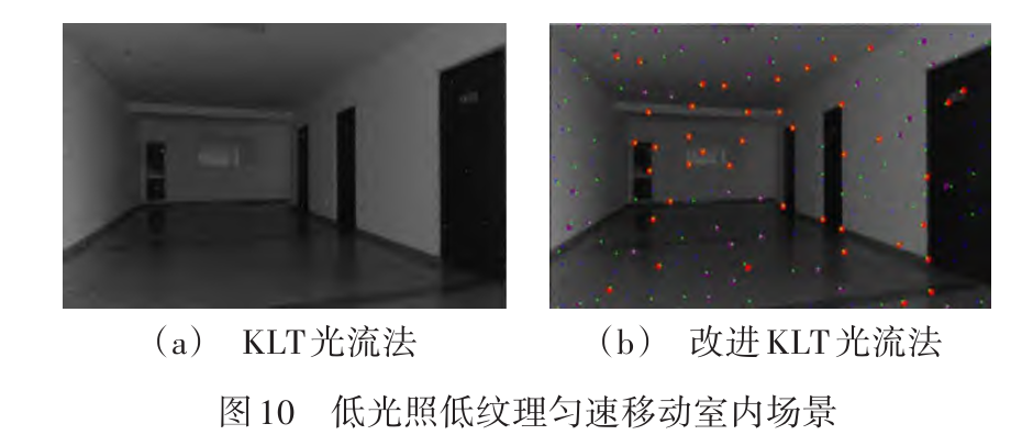 低纹理不再怕,动态干扰也能滤:IMU辅助的视觉SLAM点线特征匹配方法图10
