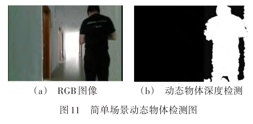 低纹理不再怕,动态干扰也能滤:IMU辅助的视觉SLAM点线特征匹配方法图13