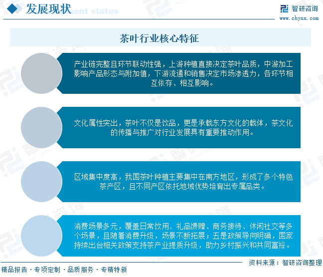 2026年中国茶叶行业发展现状、竞争格局与未来趋势分析：产业边界不断拓展，行业发展正迈向高质量[图]图3