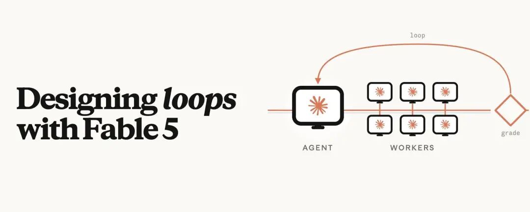 Codex和Claude Code负责人都不写提示词了，AI 圈爆火的Loop到底是什么图13