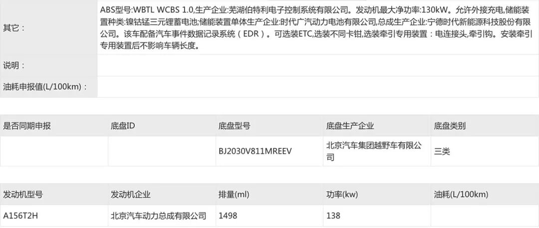 1.5T增程动力，熏黑22英寸轮圈+红色卡钳+“小书包”，AMG G 63平替？图5