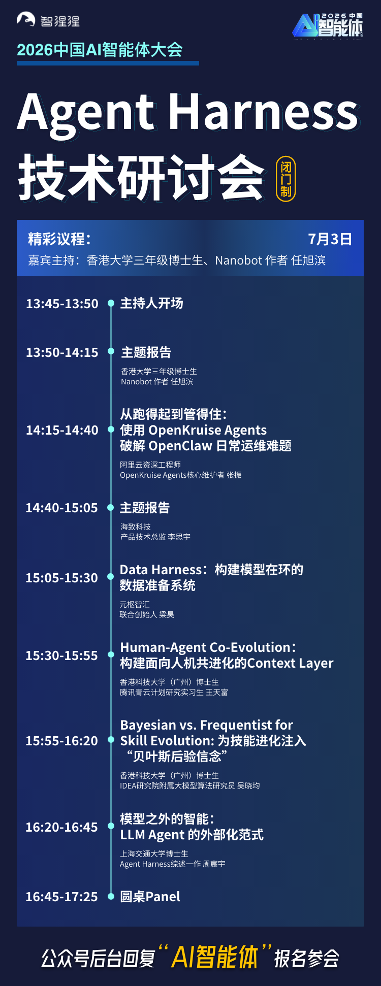 阿里技术大牛组团分享!AI智能体大会进展公布,Harness研讨会议程出炉图19