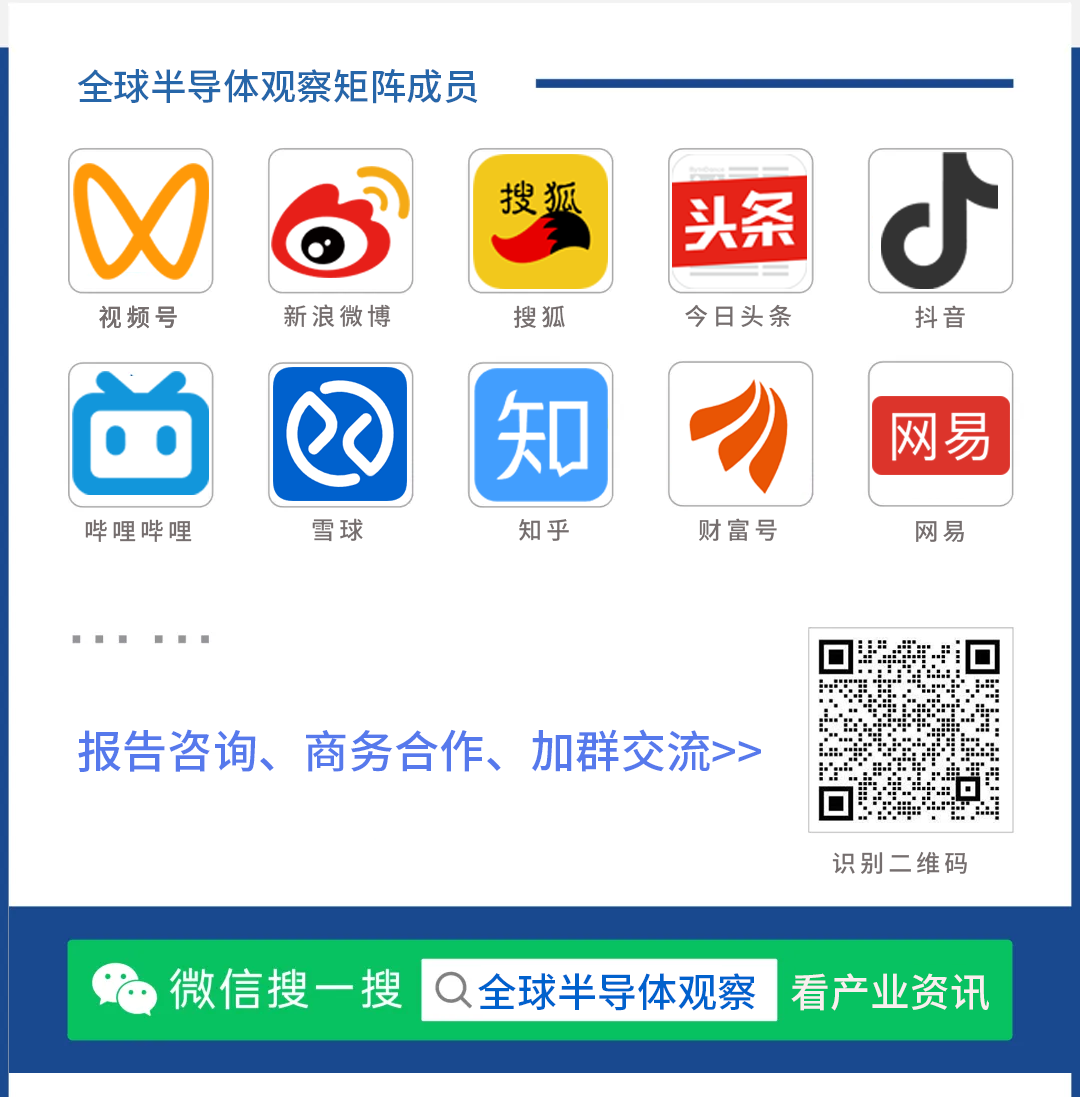 【一周热点】企业级SSD/晶圆代工厂商营收排名；百亿级项目新进展；国内存储火力全开图7