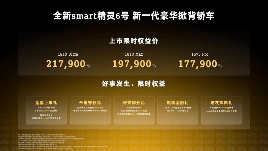 新奢中产必看的掀背小奔驰，smart精灵6号17.79万元起图5