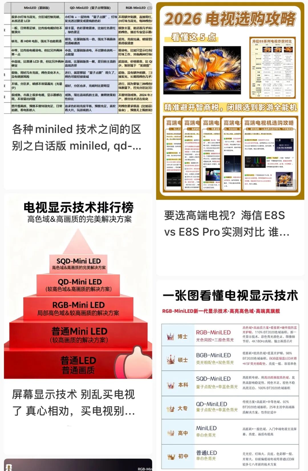 决战世界杯,海信与TCL贴身肉搏图2