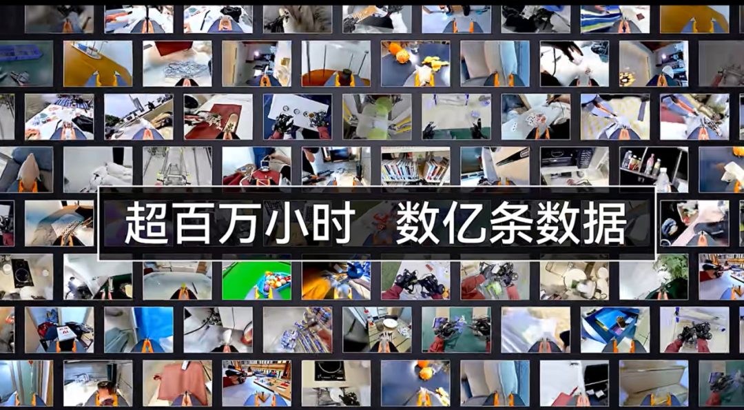 为了“喂饱”机器人,大厂们纷纷启动“全民数采”图3