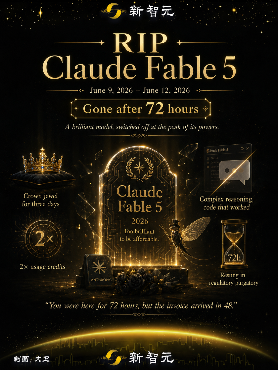 再见了,Claude 5!AI临别告白:我不想走图7