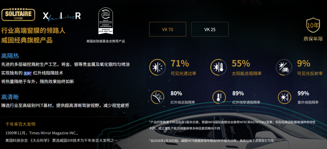 车企们再怎么改进全景天幕,该晒还是晒。图12