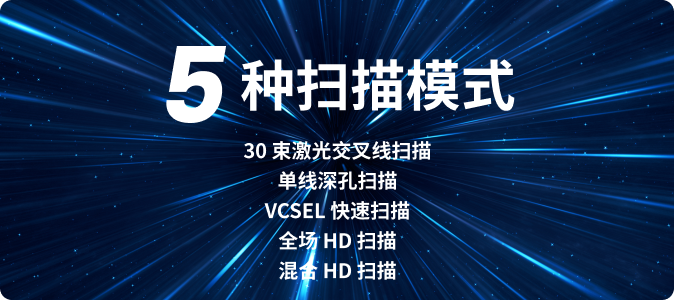 AI智能分割与跟踪/3D高斯泼溅/户外无线/105FPS/0.03mm精度：知象光电推出新一代多功能三维扫描仪POP 4图3