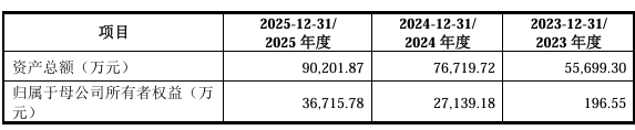 夹缝中的AI独角兽：思必驰再战科创板，端侧AI成破局关键图1