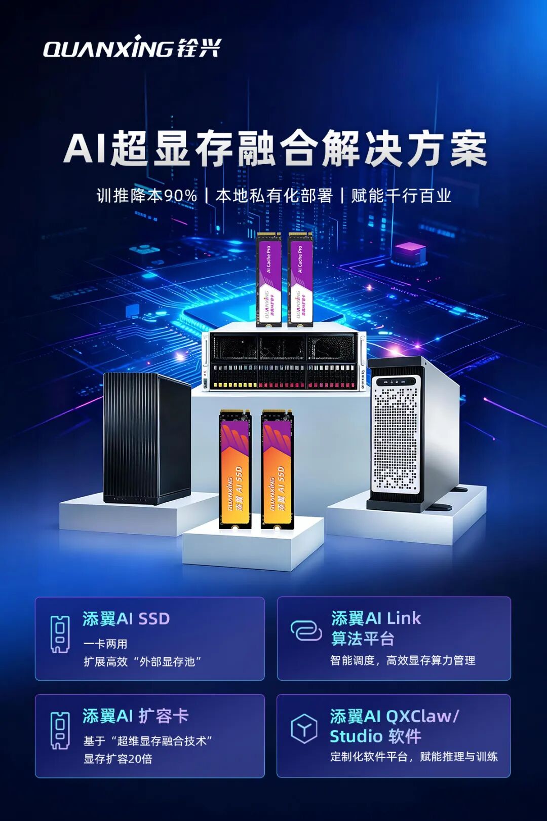 AI引爆存储“超级周期”,铨兴科技如何以存算协同破局?图12