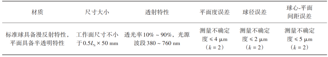 《计测技术》推荐|北京航空航天大学赵慧洁、杨旭:多类非漫反射表面结构光三维测量系统校准方法图8