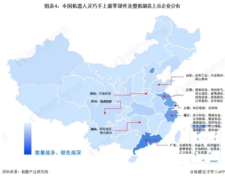【干货】2026年机器人灵巧手产业链全景梳理及区域热力地图图5