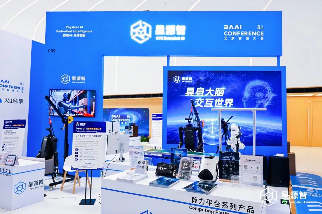 星源智锚定交互式世界模型，让大脑主动“三思而后行”图4
