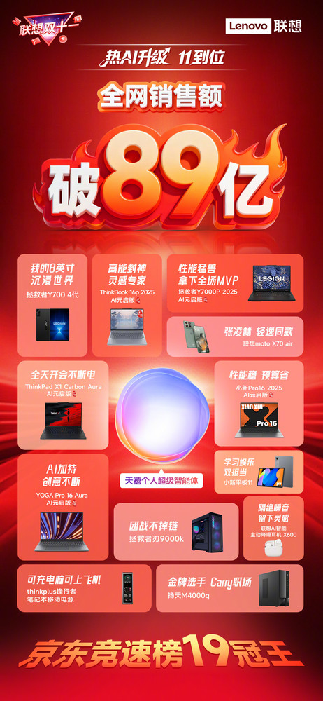 刘强东拿下联想大单图7