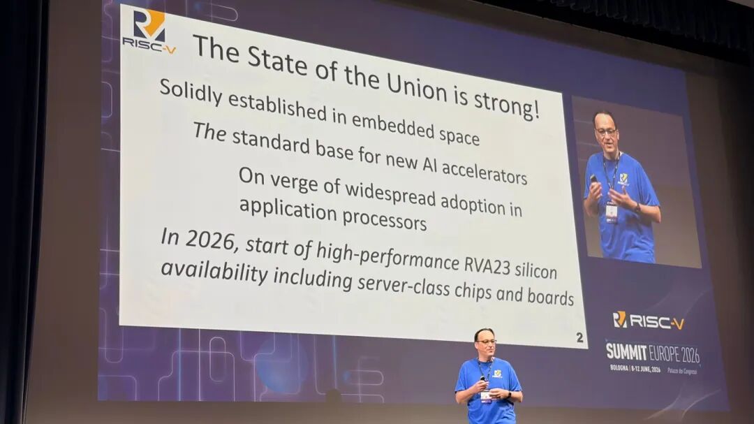 2026 RISC-V欧洲峰会（3） | 国家工信安全中心、兆松科技等赴意参会图11