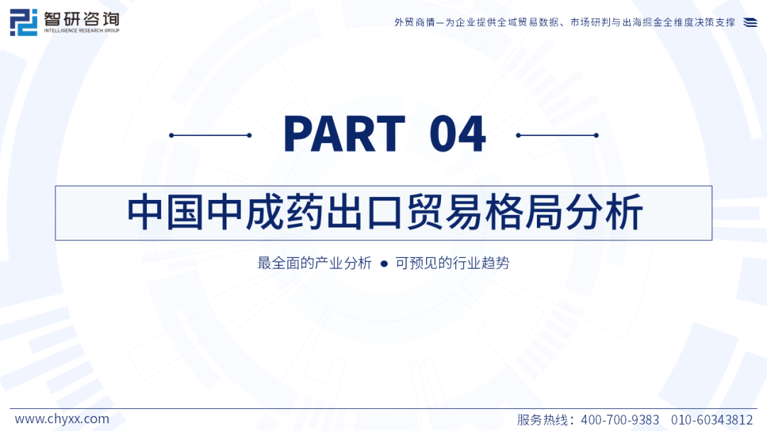 智研咨询发布《2026版全球与中国中成药产业供需贸易全景调研及重点国家出口前景评估报告》（简版）图12