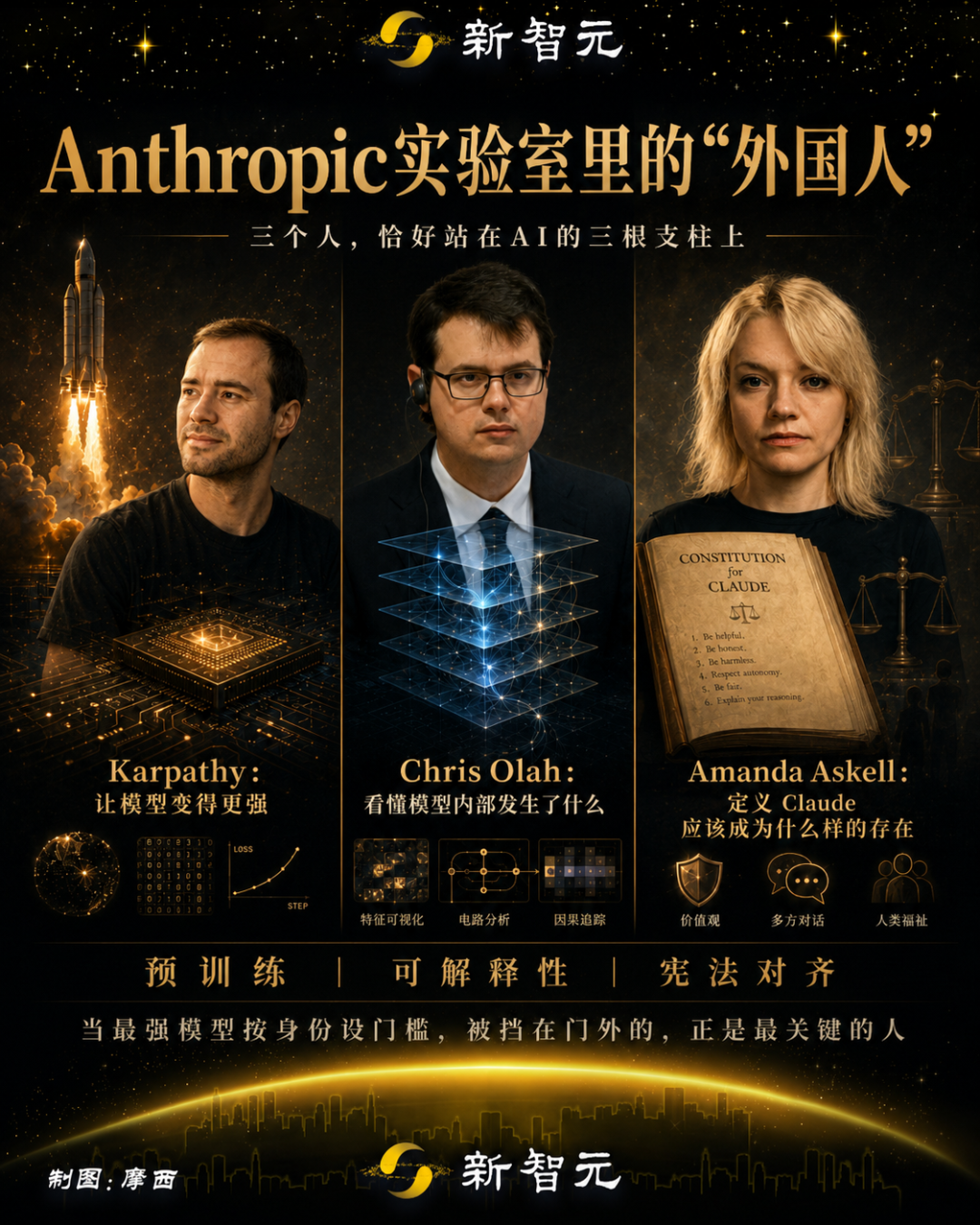 Karpahty被踢?美或将外籍天才逼出ASI核心圈图6