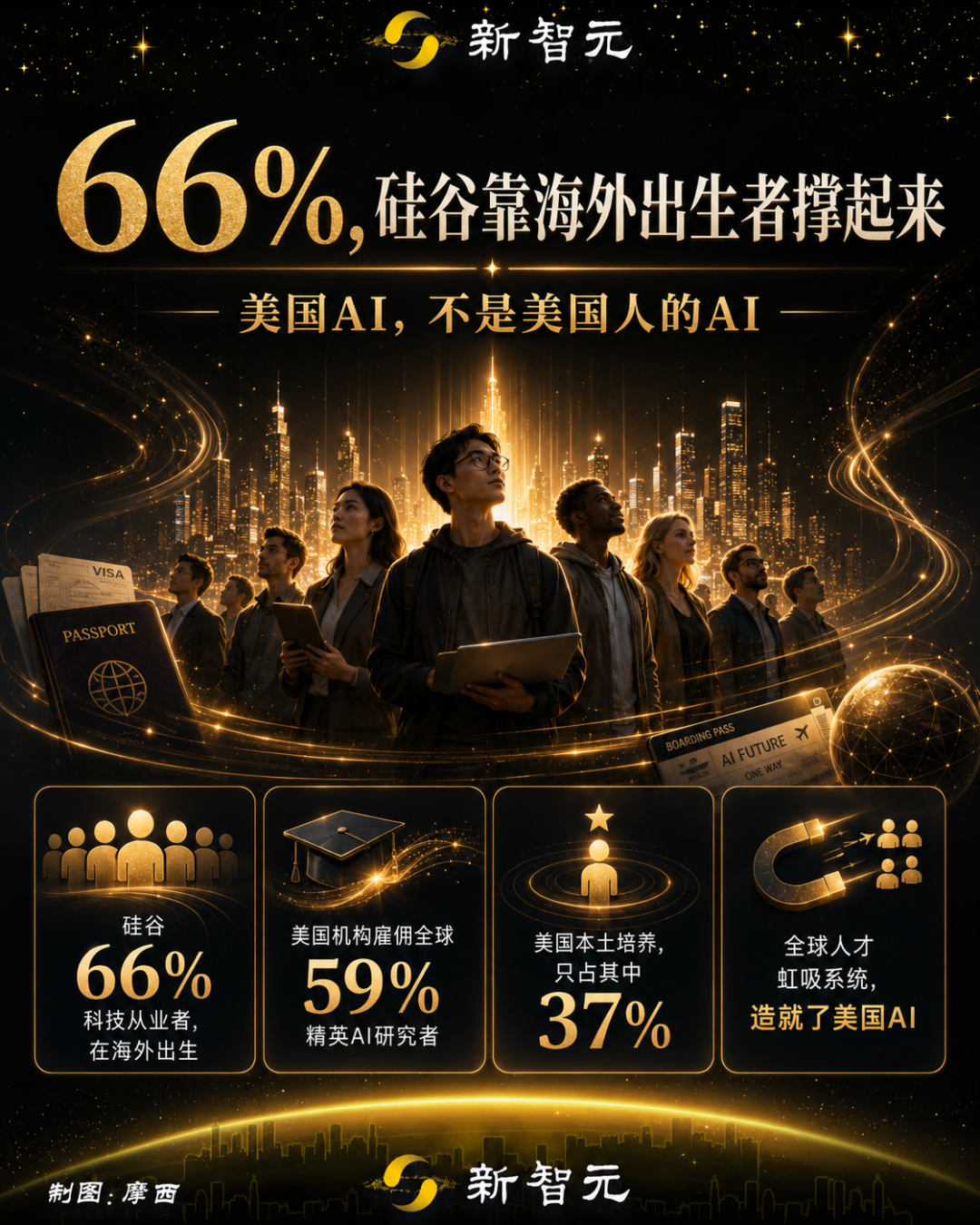 Karpahty被踢?美或将外籍天才逼出ASI核心圈图9