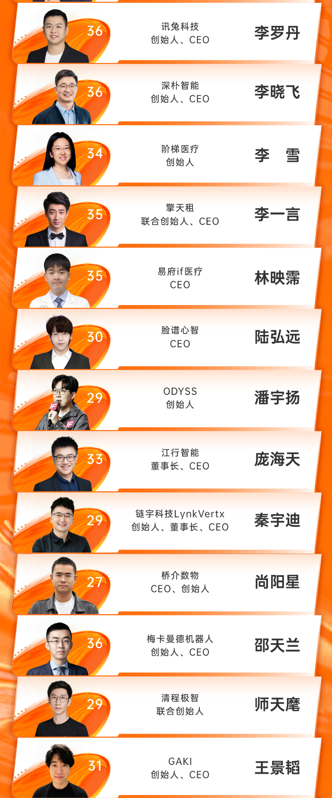 2026·Under36|绕过旧答案的一代人图4