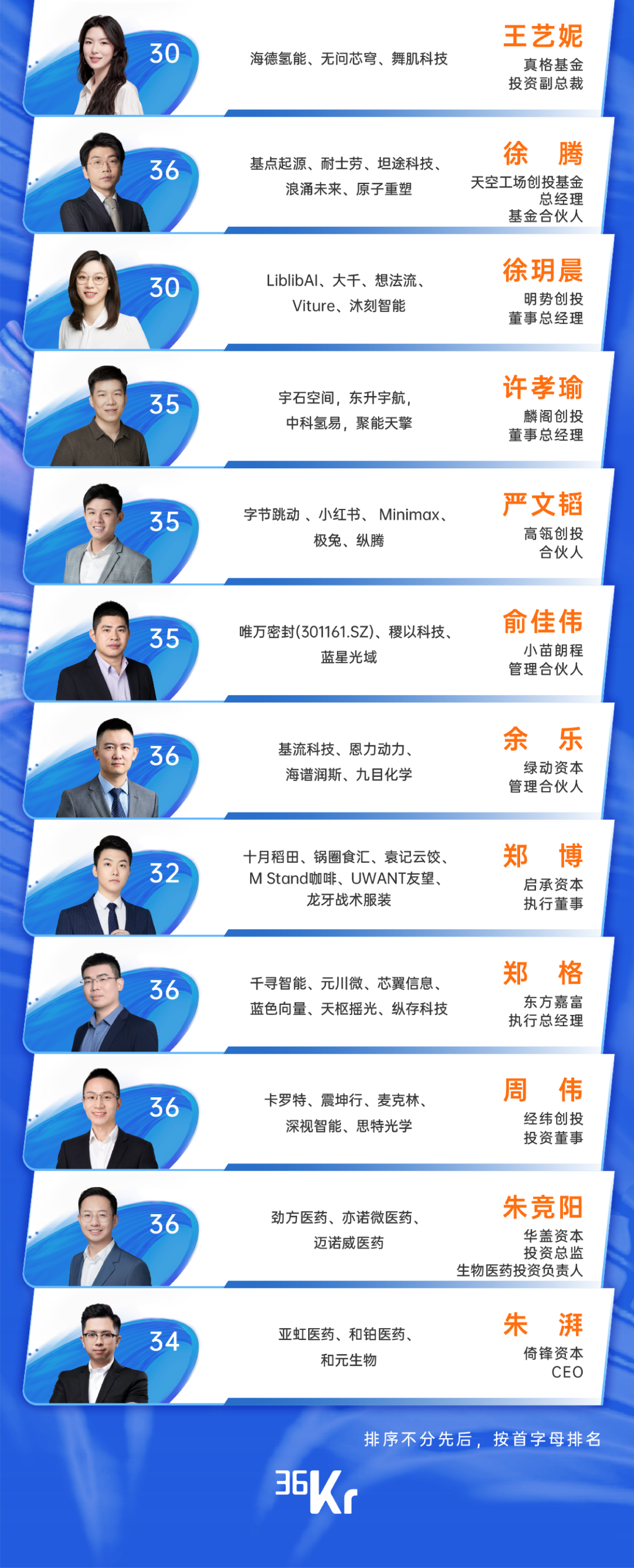 2026·Under36|绕过旧答案的一代人图11