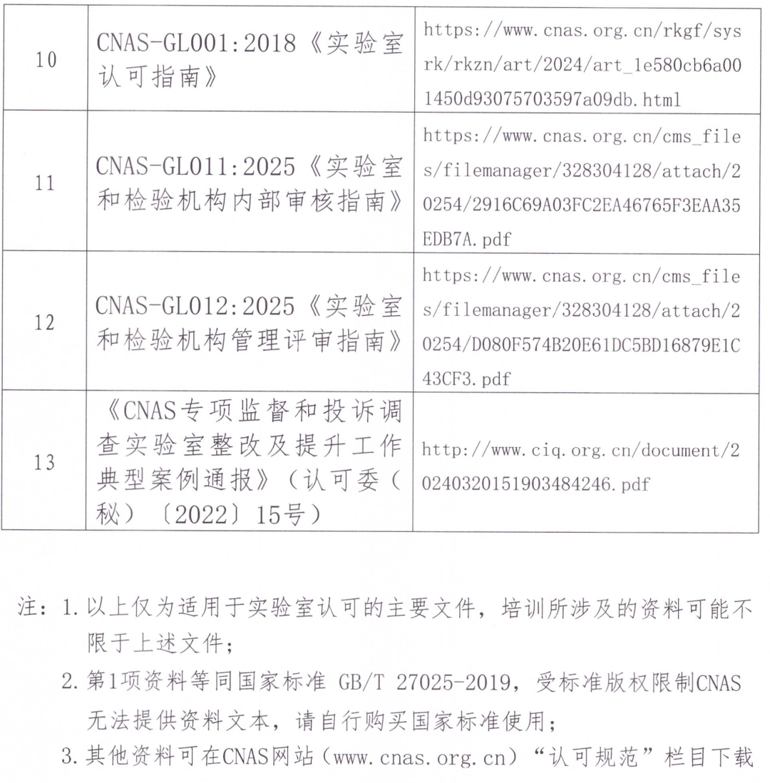 CNAS | 检测和校准实验室认可技术（合肥）培训期待您的参加图10