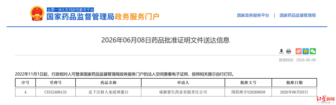 填补国产空白、引领国际创新！“成都造”创新药又有新进展｜成都新Tech图4