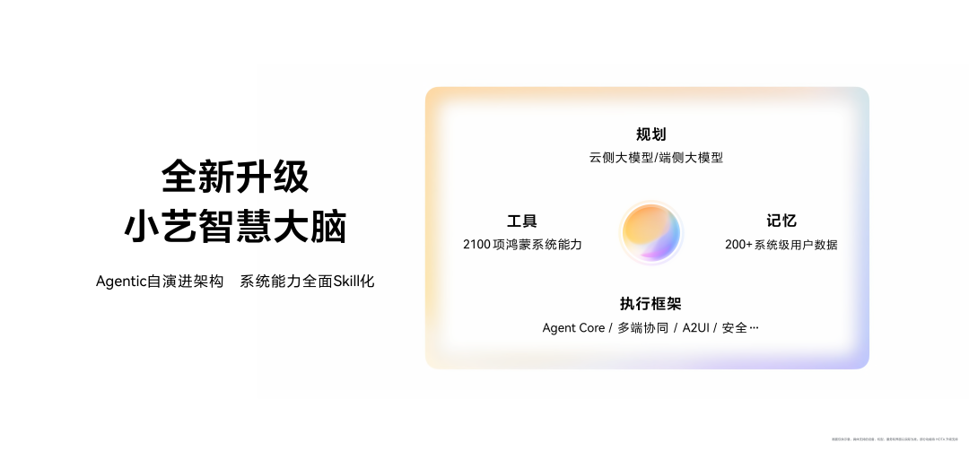 和朱广权同台讲脱口秀，鸿蒙小艺这次把AI助手卷到新阶段了？！图4
