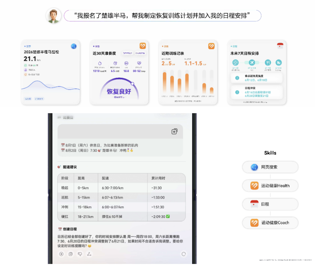 和朱广权同台讲脱口秀，鸿蒙小艺这次把AI助手卷到新阶段了？！图8