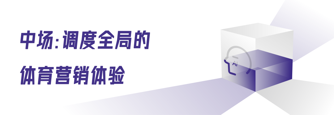 这届世界杯，是联想的AI绿茵场图6