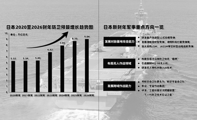 日本品牌，被挤出世界杯图7