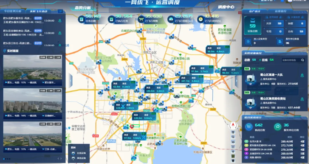 场景创新丨安徽合肥市低空政务“一网统飞”赋能城市治理，服务36家单位日均飞行137架次，节约财政建设与运维资金超3000万元图2