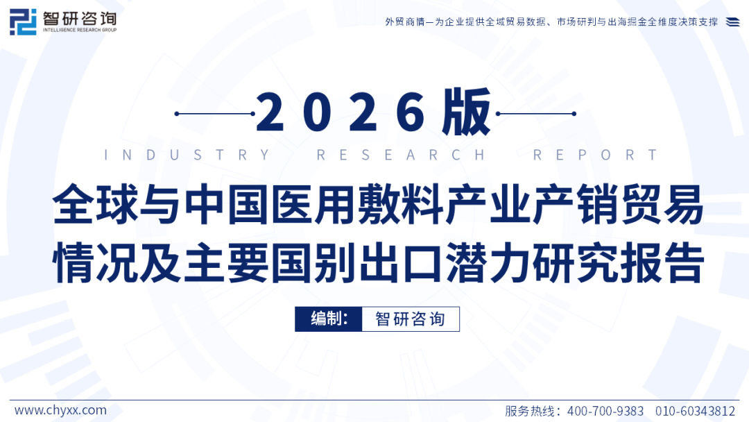 智研咨询发布《2026版全球与中国医用敷料产业产销贸易情况及主要国别出口潜力研究报告》简版图1