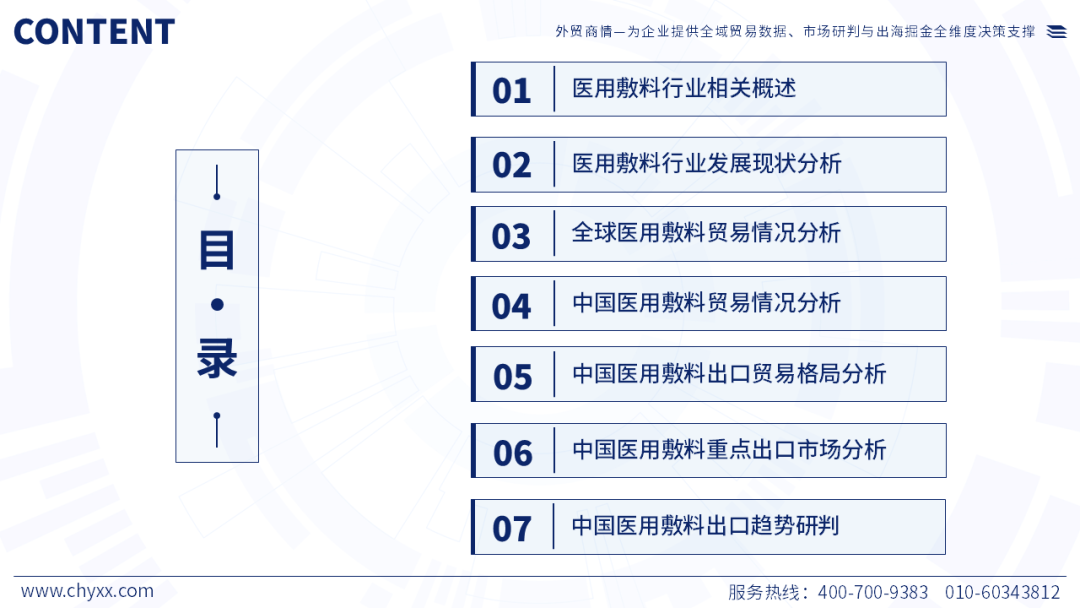 智研咨询发布《2026版全球与中国医用敷料产业产销贸易情况及主要国别出口潜力研究报告》简版图2
