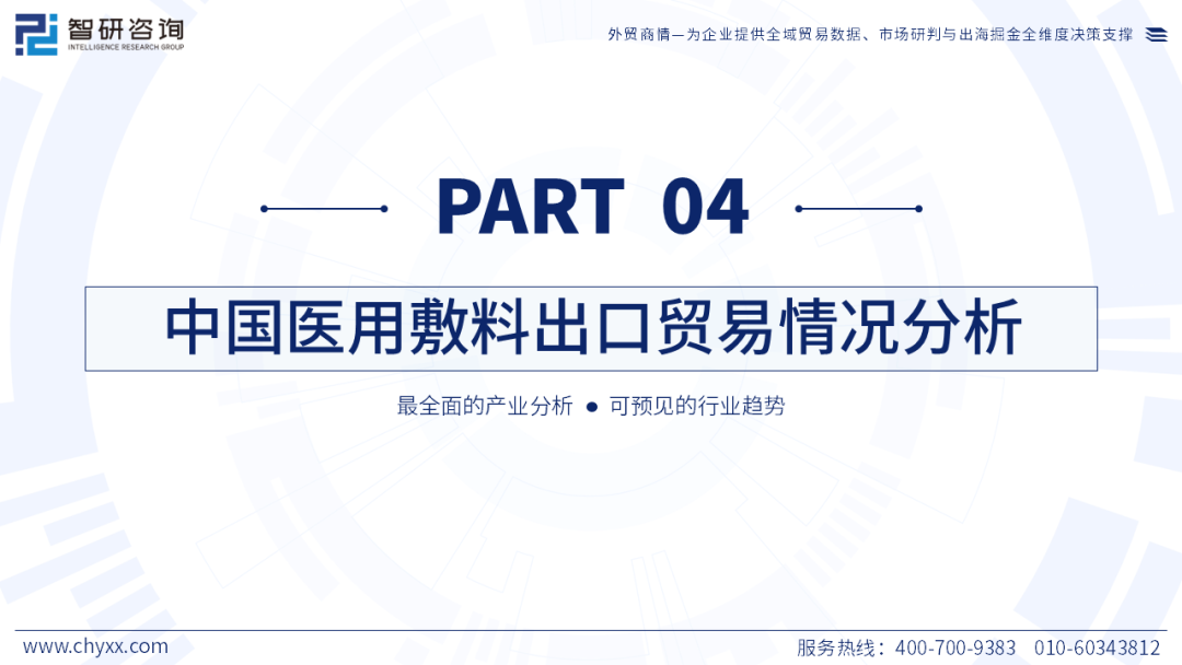 智研咨询发布《2026版全球与中国医用敷料产业产销贸易情况及主要国别出口潜力研究报告》简版图12