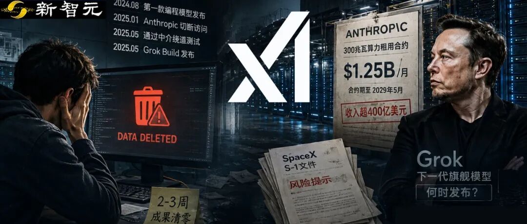 马斯克麾下最惨打工人：手滑删掉xAI三周训练数据图1