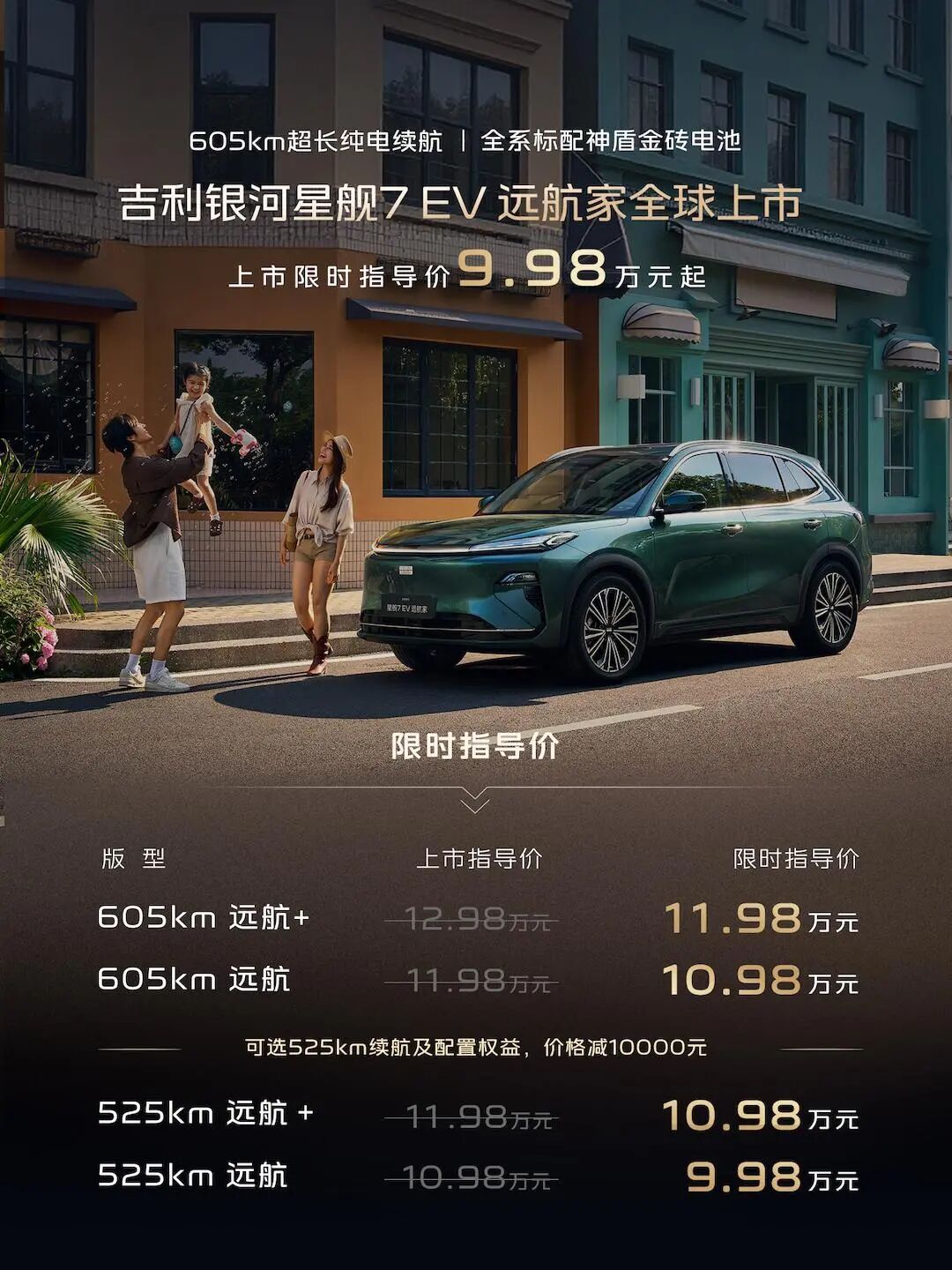 9.98万起,吉利银河星舰7 EV远航家,标配605km长续航图5