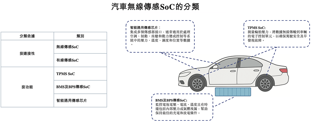 刚刚，宁王在无锡投出一个150亿芯片IPO！盘中暴涨123%图5