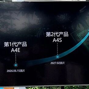 全国产！北京AI大模型芯片流片