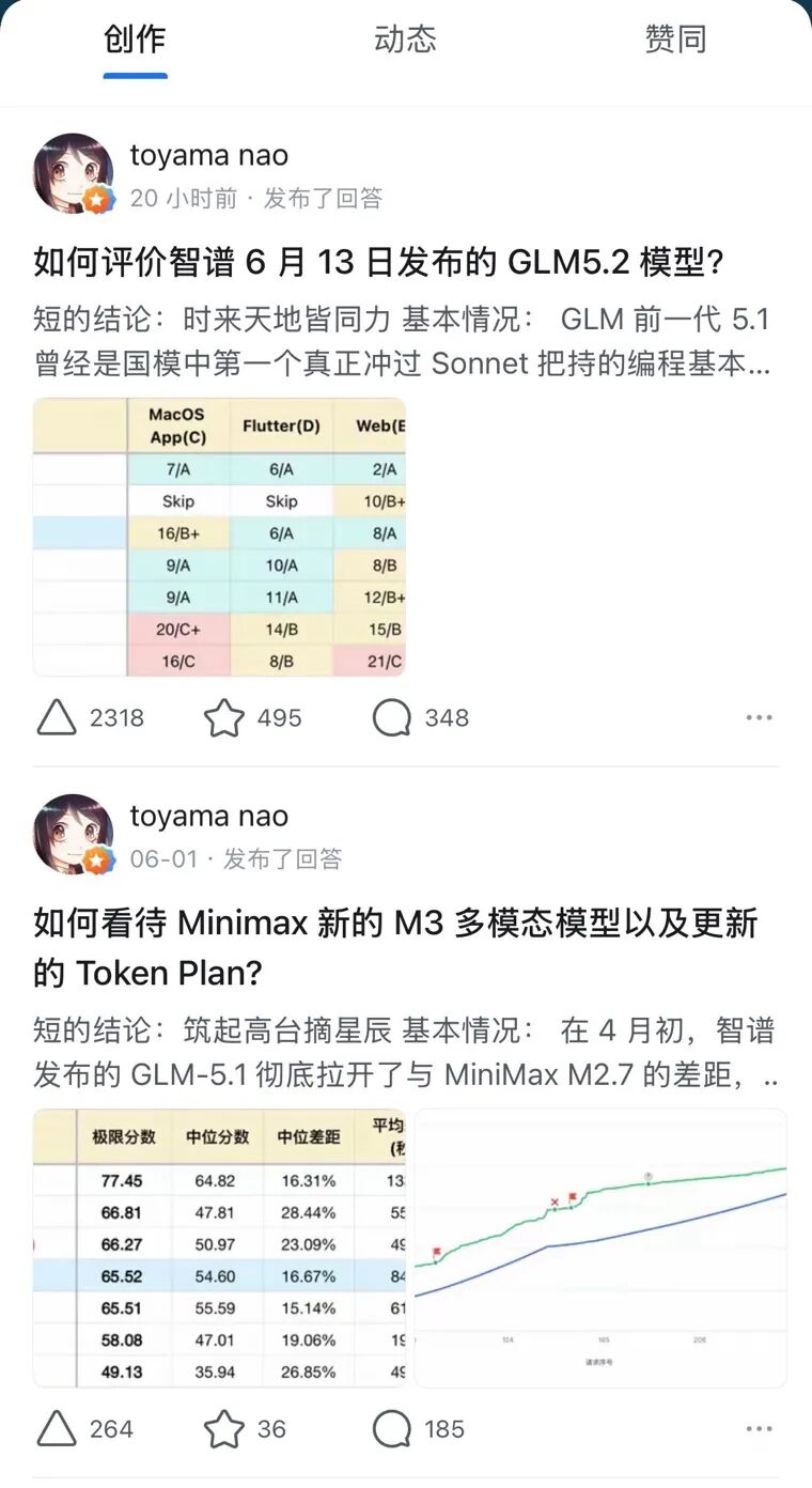 为什么最有价值的AI讨论总发生在知乎?图1