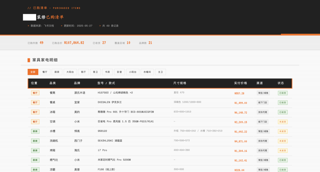 14.9元尝鲜小米「龙虾」：价格交朋友，体验也交朋友图7