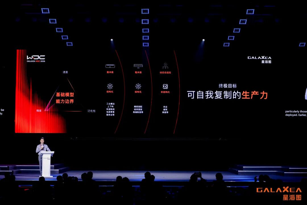WDC 2026｜高继扬：从开发者到生产力，具身智能的三重跃迁图10