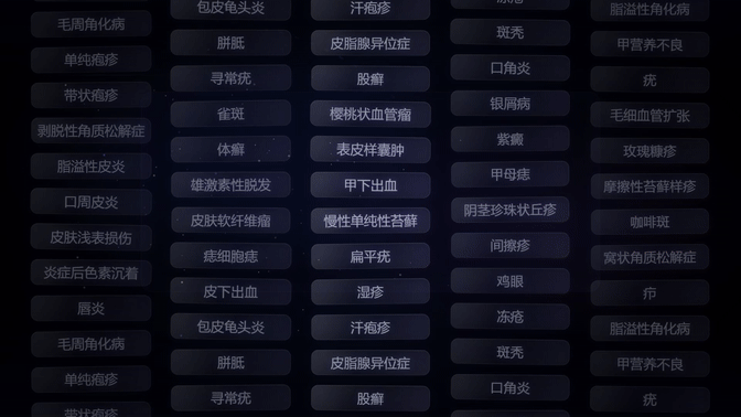 阿福化身福尔摩斯,皮肤界的AI侦探到底在查什么?图14