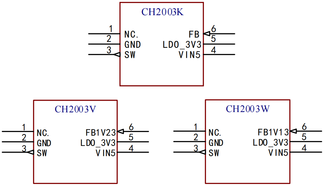 既要DCDC,又要LDO,还得PCB面积小?图4